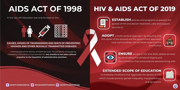 Nuova legge su HIV e AIDS entrata in vigore a fine 2018 nelle Filippine