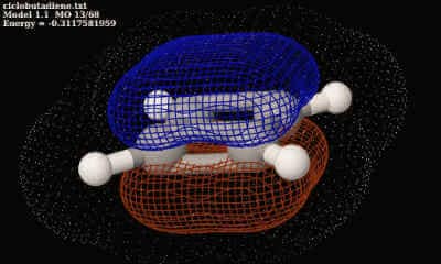 orbitali molecolari 1-butene